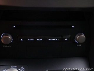 Lexus Ostatní modely NX 300h 2,5 145kW 4WD 2020