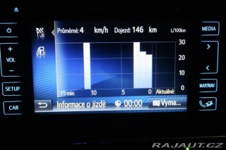 Toyota Auris 1.6VVT-i,CZ,AT 2017