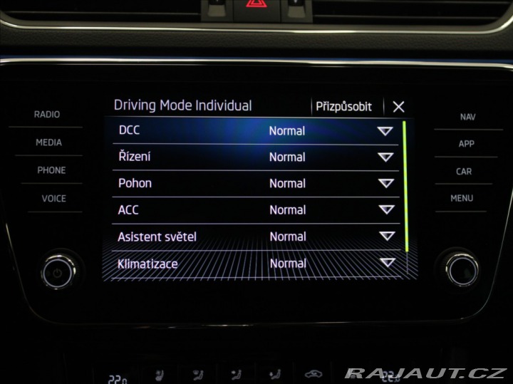 Škoda Superb 2,0 TDi 147kW 4x4 L&K 2024