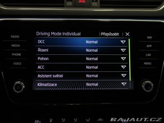 Škoda Superb 2,0 TDi 147kW 4x4 L&K 2024