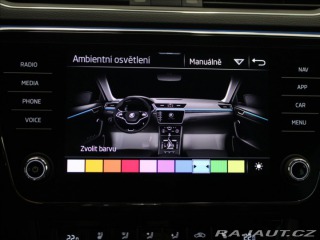 Škoda Superb 2,0 TDi 147kW 4x4 L&K 2024