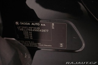 Škoda Kodiaq 2,0 TDi 110kW DSG Style Z 2022