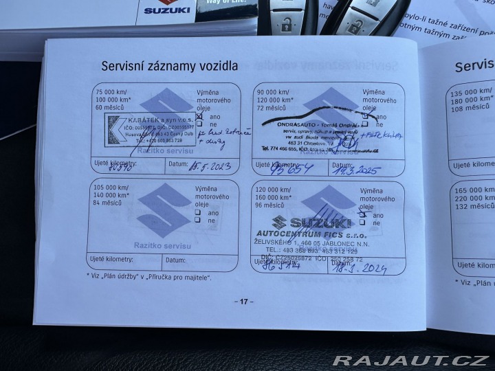 Suzuki Vitara 1,6VVT 88kW 4x4 ELEGANCE 2016