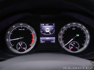 Škoda Karoq 1,5 TSI 110kW DSG Executi 2018