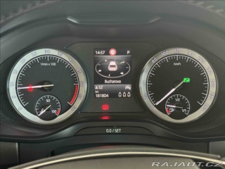 Škoda Kodiaq 2,0 TDI Style 4x4 tažné z 2021