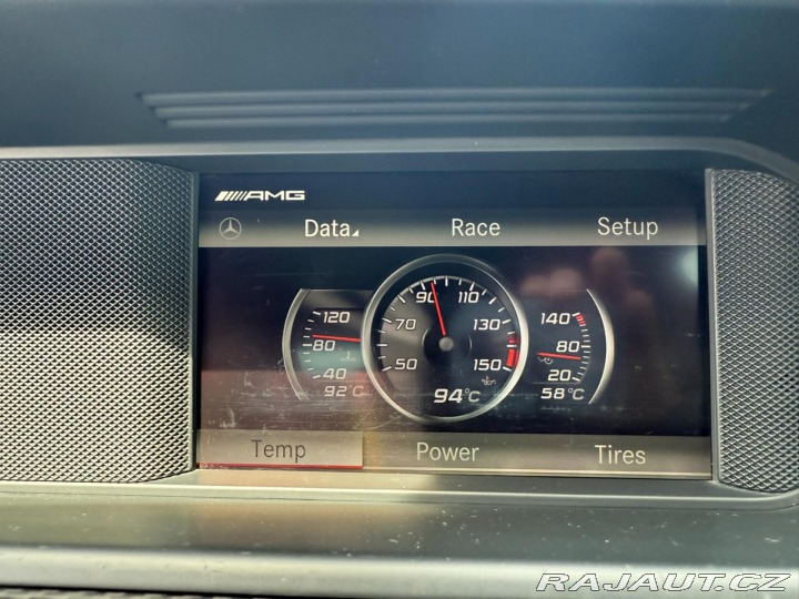 Mercedes-Benz C C 63 AMG Black Series 2012