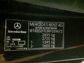 Mercedes-Benz EQE 350 AMG Připravujeme 2024