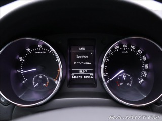 Škoda Yeti 1,8 TSI 118kW 4x4 Aut.kli 2014