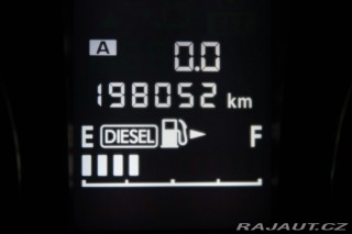Subaru XV 2.0Boxer,Manuál,4x4 1800