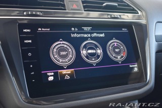 Volkswagen Tiguan Allspace 2.0 TSI R-LINE*ZÁRUKA*TAŽ 2025