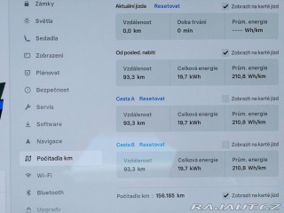 Tesla Model 3  2021