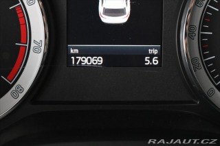 Škoda Kodiaq 1,5 TSI 110kW DSG BUSINES 2020