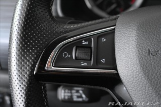 Škoda Kodiaq 1,5 TSI 110kW DSG BUSINES 2020