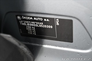 Škoda Kodiaq 1,5 TSI 110kW DSG BUSINES 2020