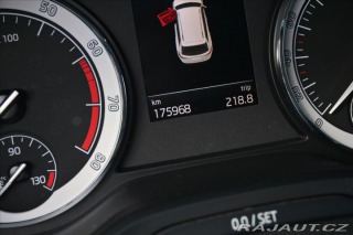 Škoda Kodiaq 1,5 TSI 110kW DSG BUSINES 2020