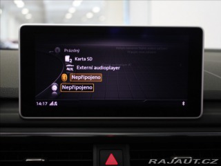 Audi A4 Allroad 2,0 TDi Quattro P 2018