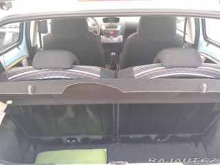 Citroën C1 1.0 FURIO 1.MAJITEL,ČR,AC 2012