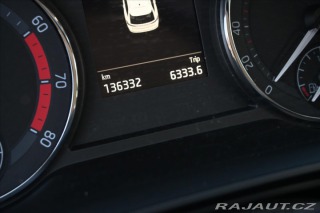 Škoda Octavia 1,5 TSI 110 kW BUSINESS V 2021