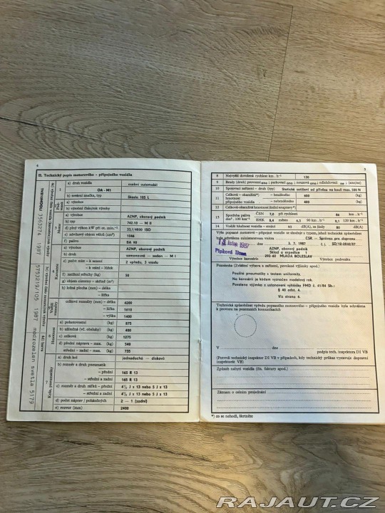 Škoda 105 105 L, 33KW, NOVÁ CENA 1987