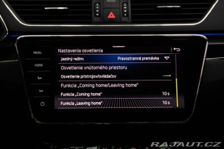 Škoda Superb Combi 2022