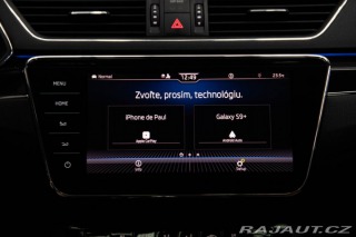 Škoda Superb Combi 2022