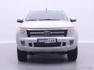 Ford Ranger 2,2 TDCi 110kW 4x4 CZ DPH 2016