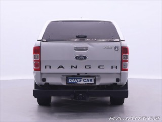 Ford Ranger 2,2 TDCi 110kW 4x4 CZ DPH 2016