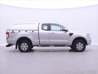 Ford Ranger 2,2 TDCi 110kW 4x4 CZ DPH 2016
