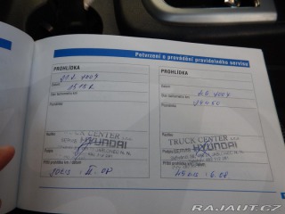 Hyundai Santa Fe 2.2 CRDi 16V, AUTOMAT, ČR 2006
