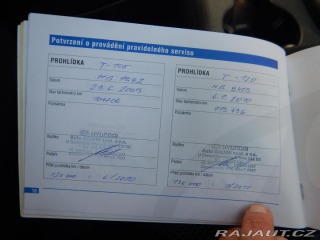 Hyundai Santa Fe 2.2 CRDi 16V, AUTOMAT, ČR 2006
