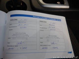 Hyundai Santa Fe 2.2 CRDi 16V, AUTOMAT, ČR 2006