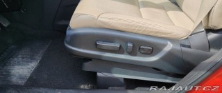 Honda CR-V 1,6 i DTEC 118 kw 4x4 2016