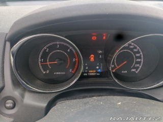 Mitsubishi ASX 1,8 2013
