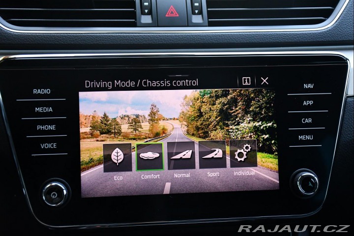 Škoda Superb 2.0TDi L&K DCC ACC TA 2021