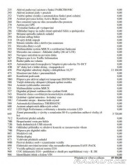 Mercedes-Benz B 200 LED CARPLAY ZÁRUKA ČR 2024