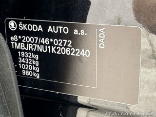 Škoda Karoq 1,5TSI 110kW STYLE TAŽNÉ 2019