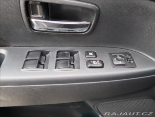 Mitsubishi ASX 2,0 i 110KW ČR 2020