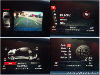 Alfa Romeo Giulia  2018