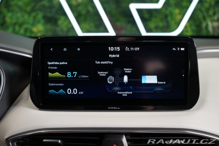 Hyundai Santa Fe 1.6 T-GDI*HEV*KRELL*HUD 2022