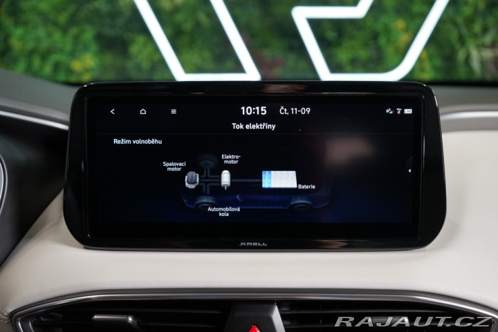 Hyundai Santa Fe 1.6 T-GDI*HEV*KRELL*HUD 2022