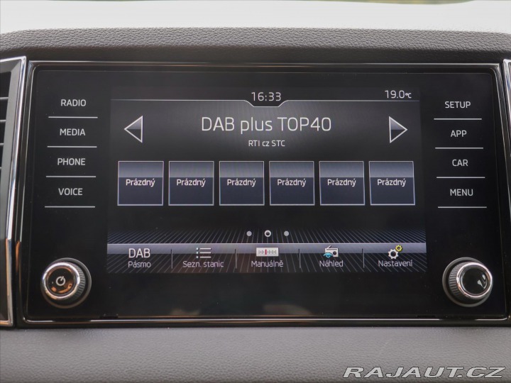 Škoda Karoq 2,0 TDI 110kW 4x4 CZ Ambi 2018
