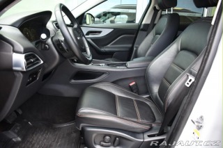 Jaguar F-Pace 20d AWD 2015