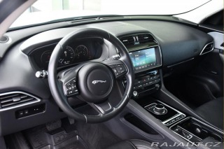 Jaguar F-Pace 20d AWD 2015