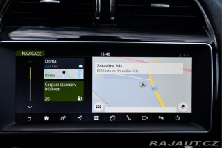 Jaguar F-Pace 20d AWD 2015