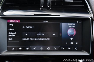 Jaguar F-Pace 20d AWD 2015