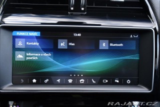Jaguar F-Pace 20d AWD 2015
