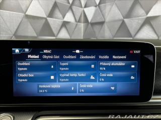 Mercedes-Benz V 250d 4MATIC MARCO POLO, M 2025
