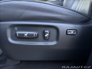 Toyota Land Cruiser 4,5   200 2020