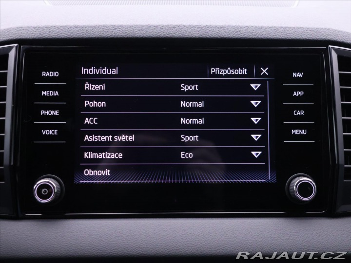 Škoda Karoq 2,0 TDI 4x4 DSG Sportline 2024