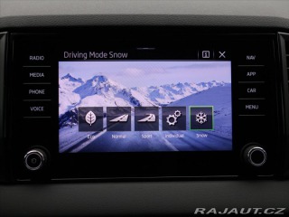 Škoda Karoq 2,0 TDI 4x4 DSG Sportline 2024